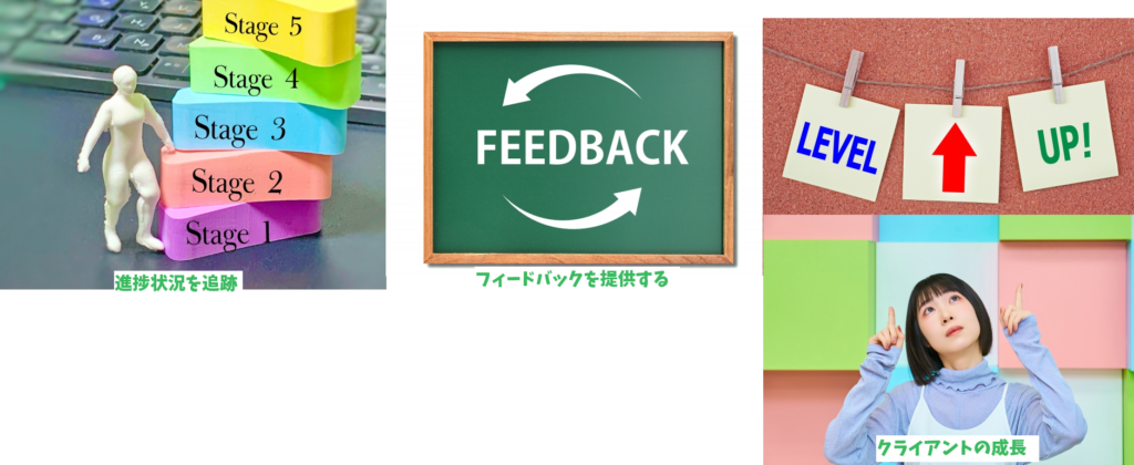進捗状態追跡、フィードバック、クライアントの成長