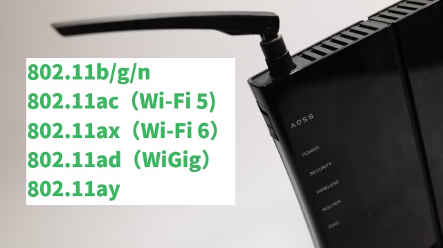 Ｗｉｆｉ規格